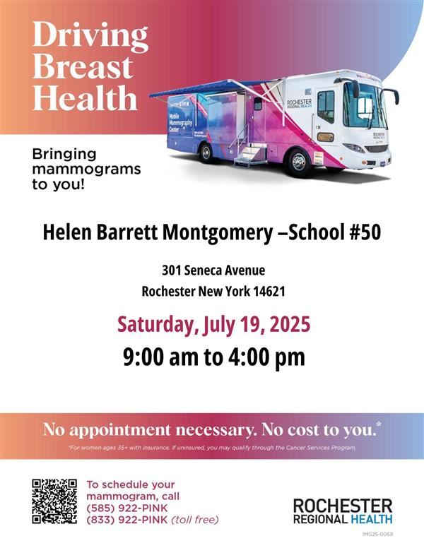 Mammogram Poster